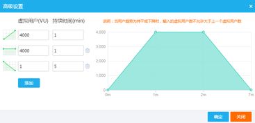 云測匯 騰訊云軟件服務(wù)管理工具的優(yōu)勢與價值