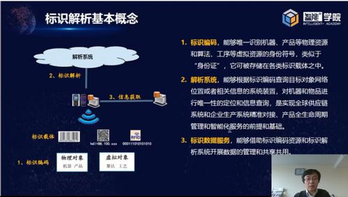 智能學院線上專場開訓，黑龍江首站5G+工業互聯網數據服務專題圓滿完成