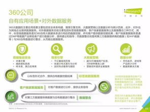 重磅發(fā)布 《中國(guó)數(shù)據(jù)驅(qū)動(dòng)型互聯(lián)網(wǎng)企業(yè)大數(shù)據(jù)產(chǎn)品研究報(bào)告——工業(yè)互聯(lián)網(wǎng)數(shù)據(jù)服務(wù)篇》